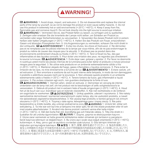 Blukar 2-Pack Rechargeable LED Head Torch, 2000LM, 6 Modes, Sensor, IPX5 Waterproof