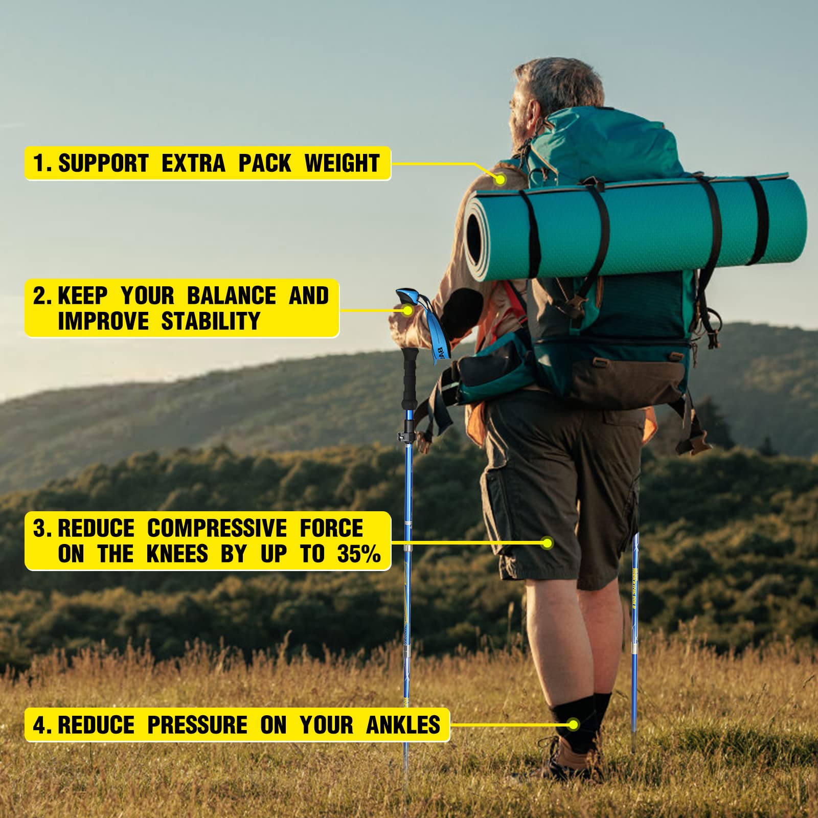 HUGSEE Collapsible Trekking Poles – 2-Piece Aluminium Hiking Set (Blue)